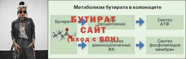 первитин Нязепетровск
